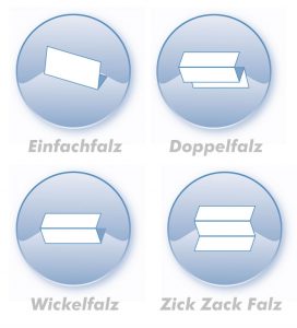 Übersicht der Falzarten Falzarten: Einfachfalz, Doppelfalz, Wickelfalz, Zickzackfalz