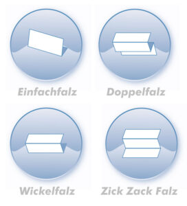 Briefe in vier Falzarten falten